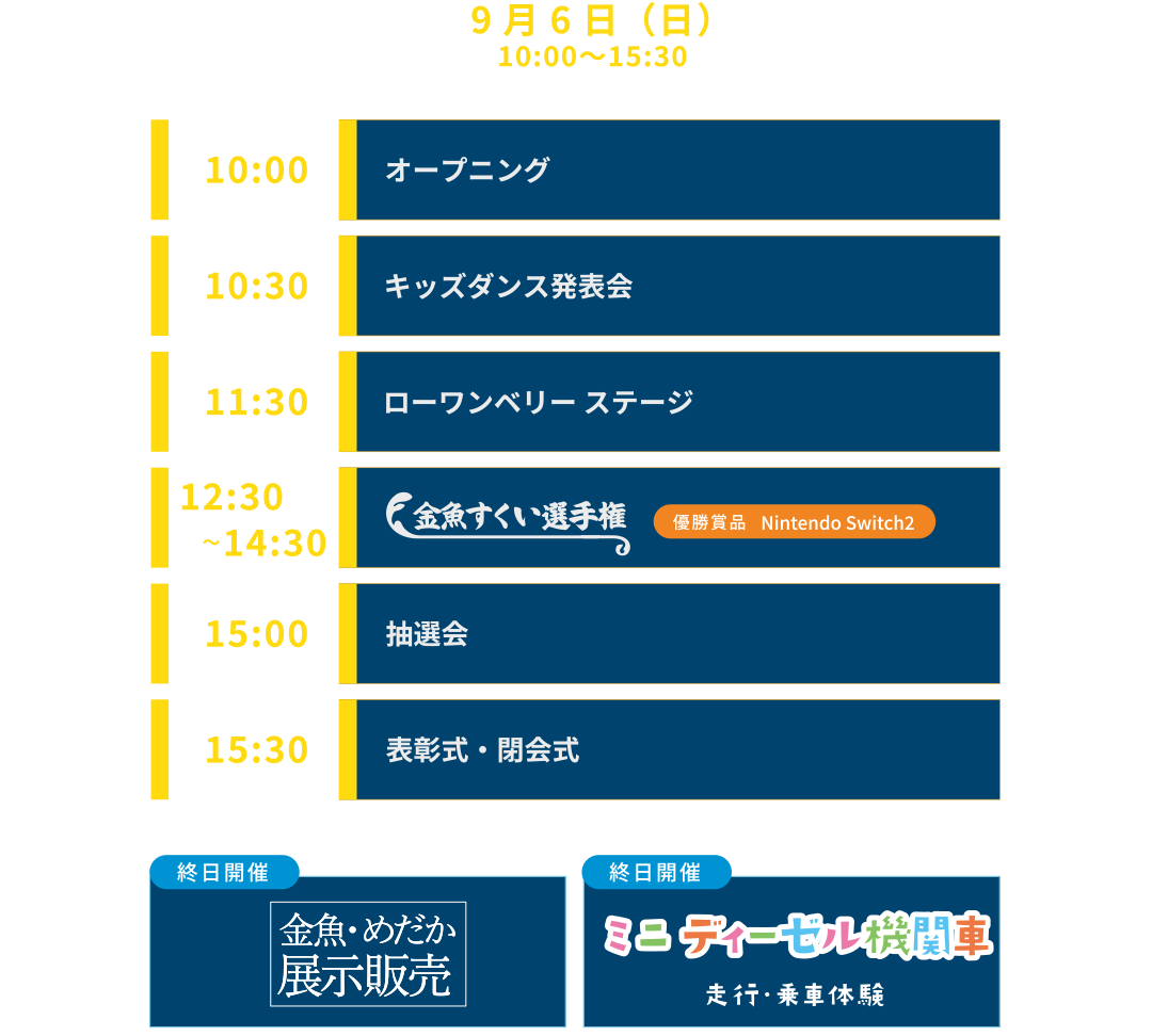 9月6日(日) 10:00〜15:30。10:00 オープニング、10:30 キッズダンス発表会、11:30 ローワンベリー ステージ、12:30〜14:30 金魚すくい選手権（優勝賞品 Nintendo Switch2）、15:00 抽選会、15:30 表彰式・閉会式。終日開催：金魚・めだか展示販売、ミニディーゼル機関車 走行・乗車体験。